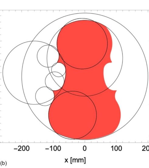 Violinmaking meets artificial intelligence